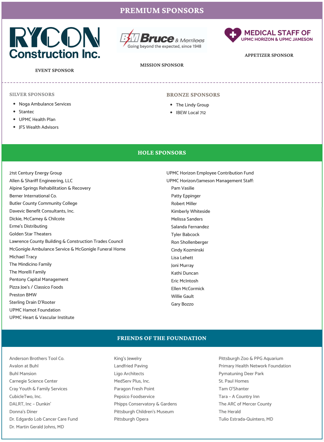 Golf Sponsors 2022 Screencap Mobile